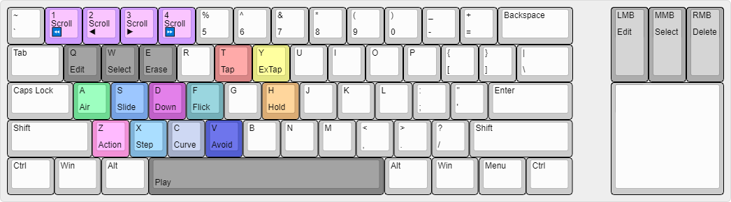 hotkeys