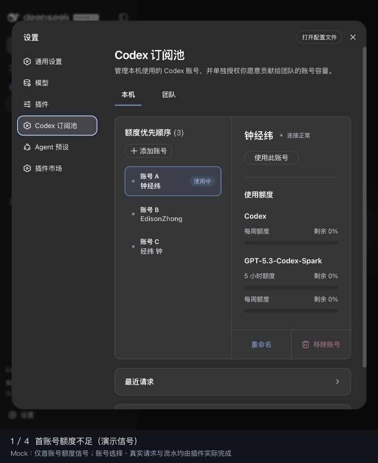 演示额度信号触发 Codex 自动路由，并显示真实响应和最近请求流水