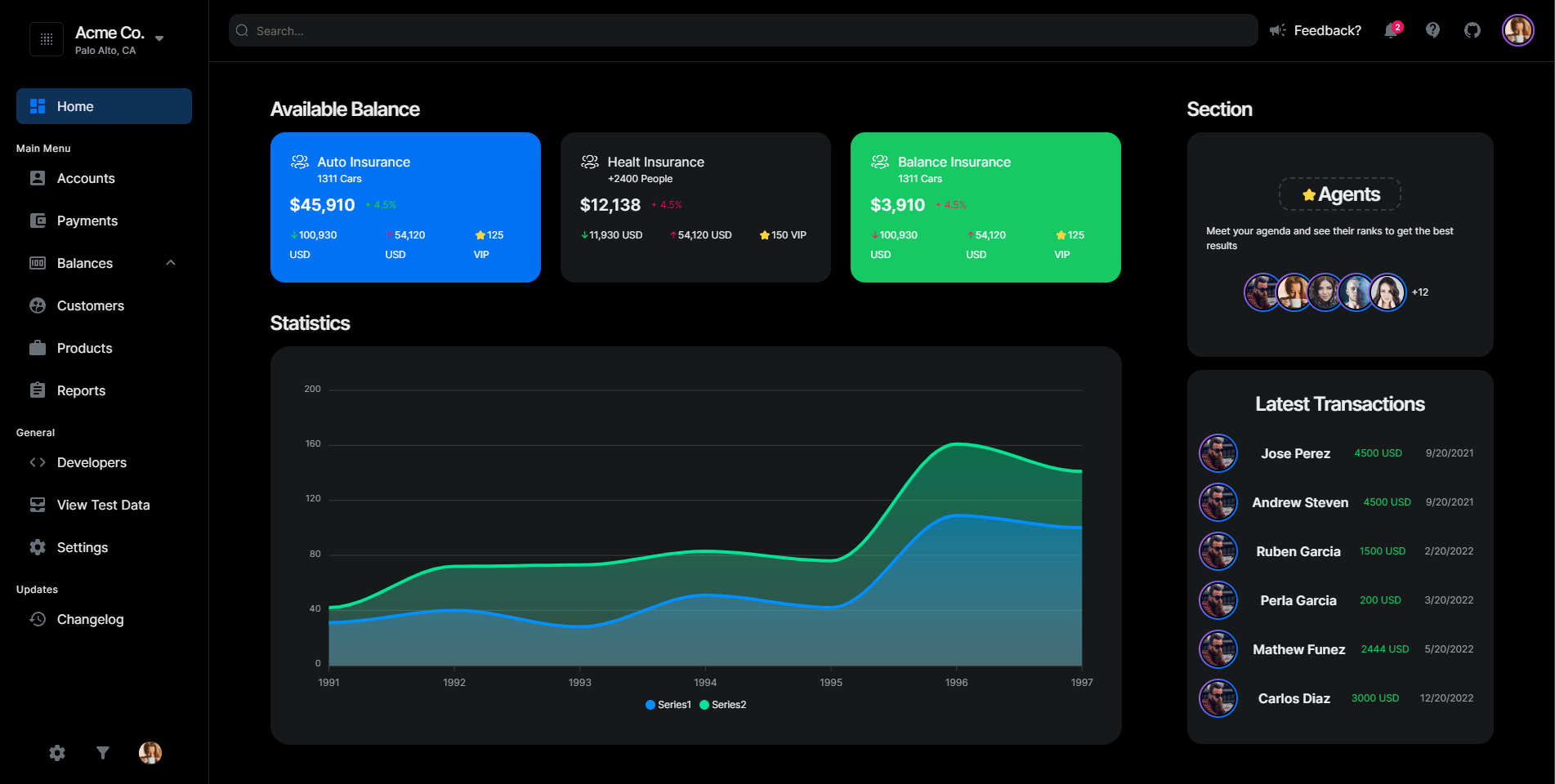 Dashboard Dark Mode