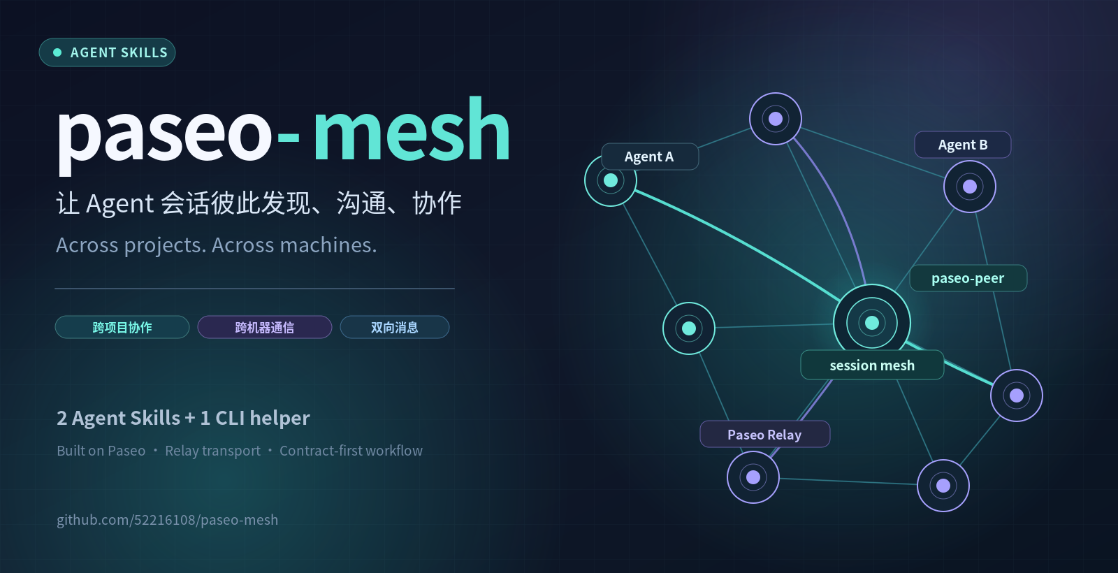 paseo-mesh