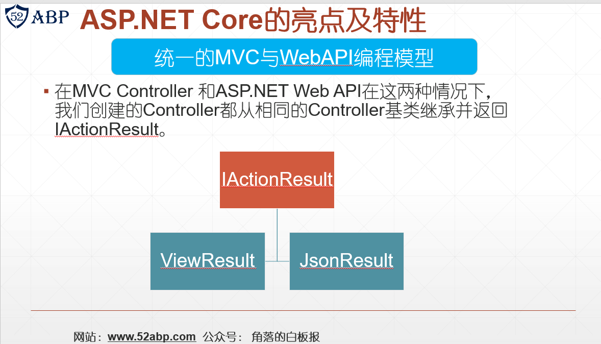 MVC和Web API的统一编程模型