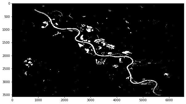 Water Mask using Pixel Aggregation