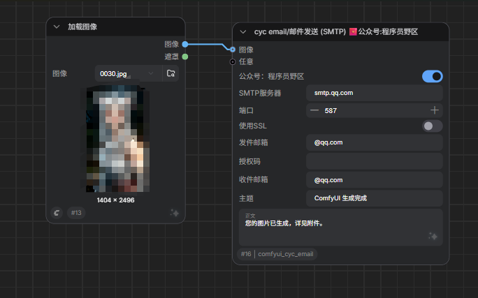 示例工作流