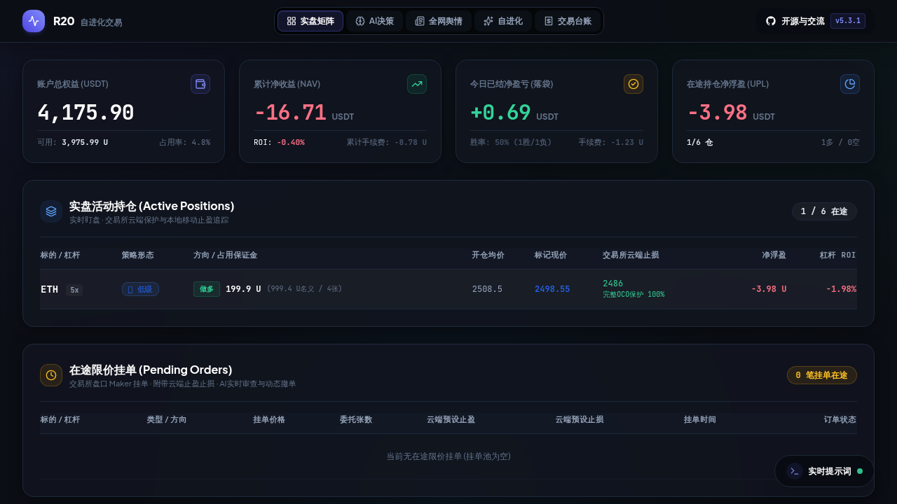 Bloomberg 级暗黑终端主屏