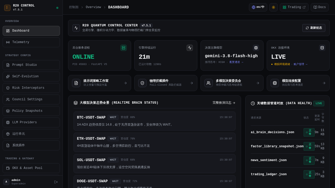 后台机构级控制面