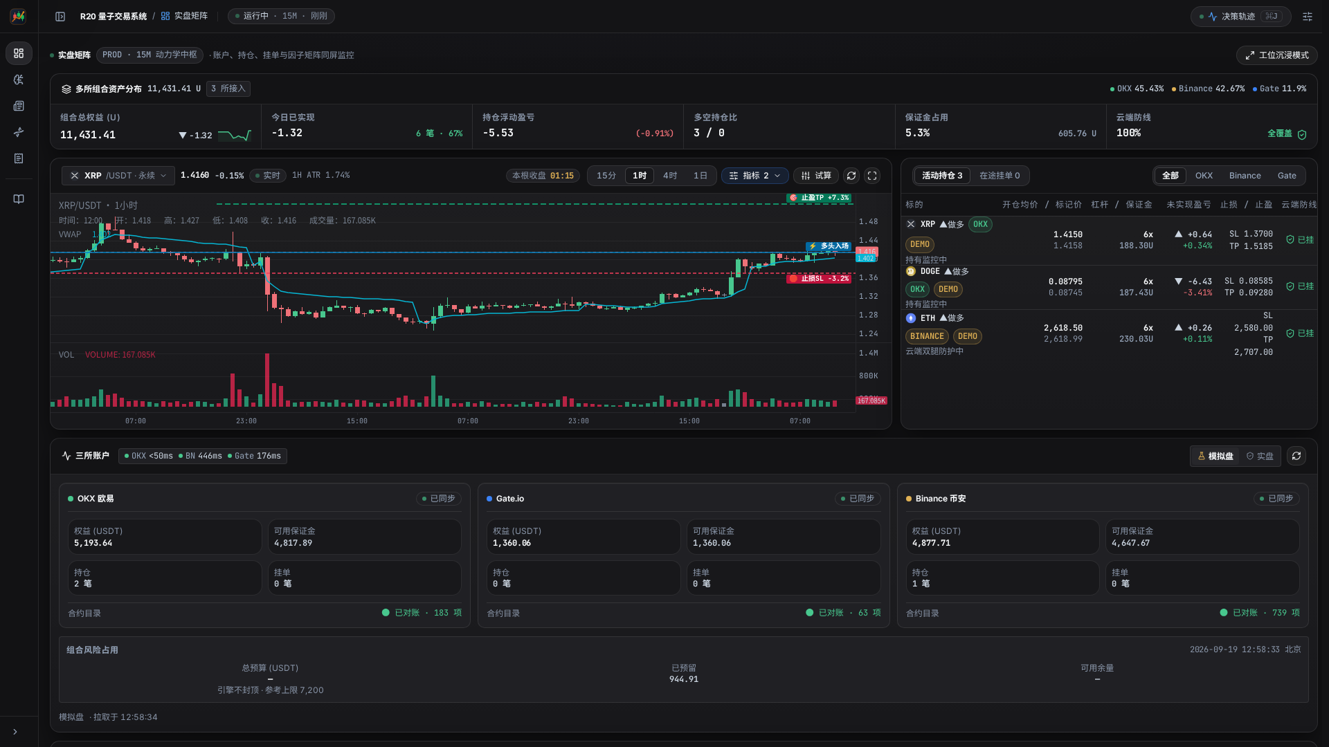 [开源软件] [开源] R20 Quantum Trader v8.0.0：全市场宏观体制自适应 ｜ 对冲基金投委会协同 ｜ 深度思考链 (CoT) 机构级量化决策系统