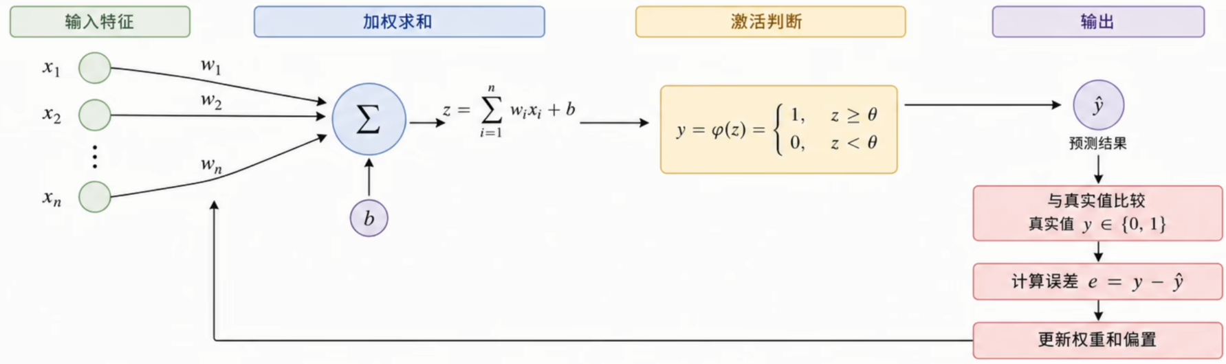 image-20260926193056347