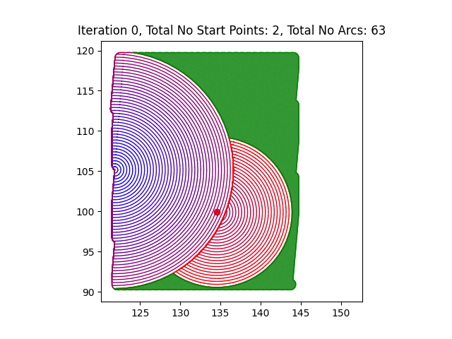 Algorithm Animation