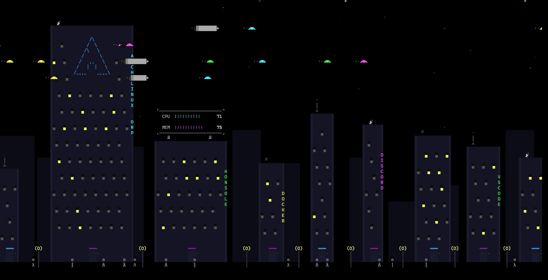Metropolis demo