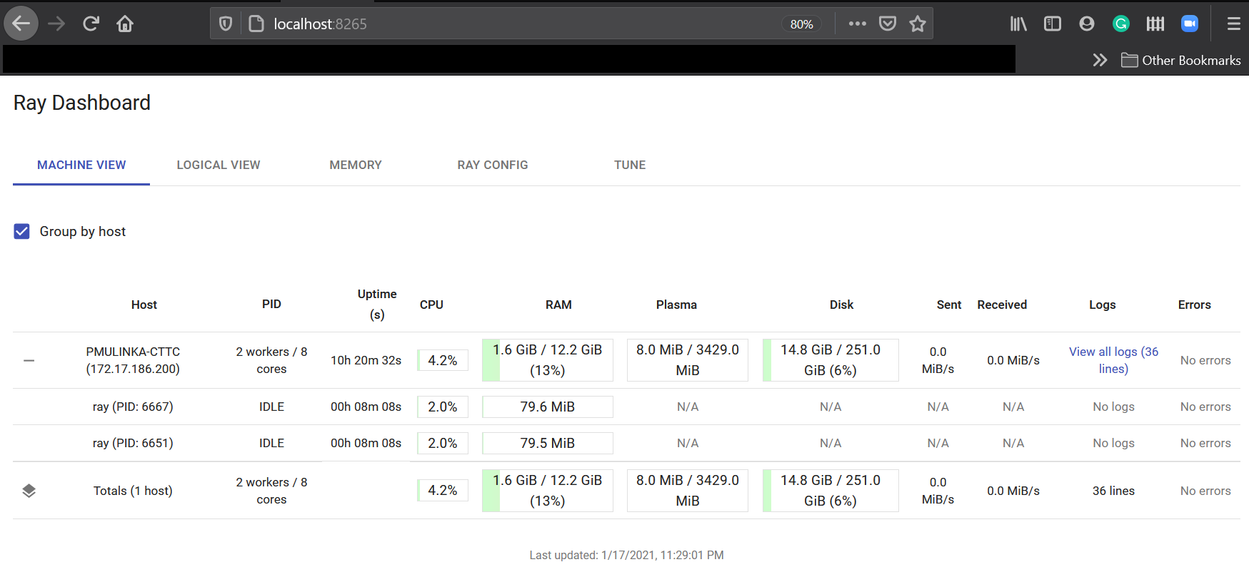 Raytune dashboard