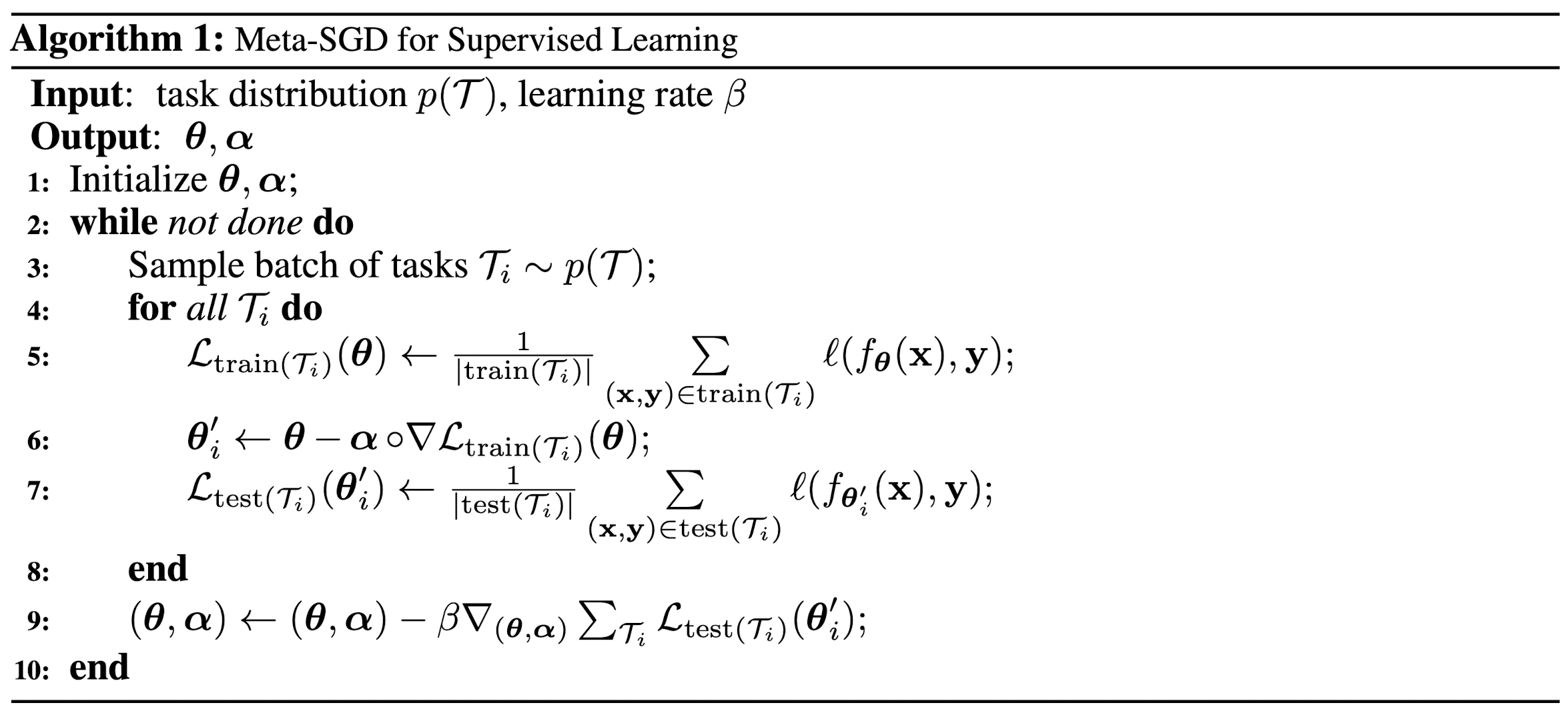 Pseudocode