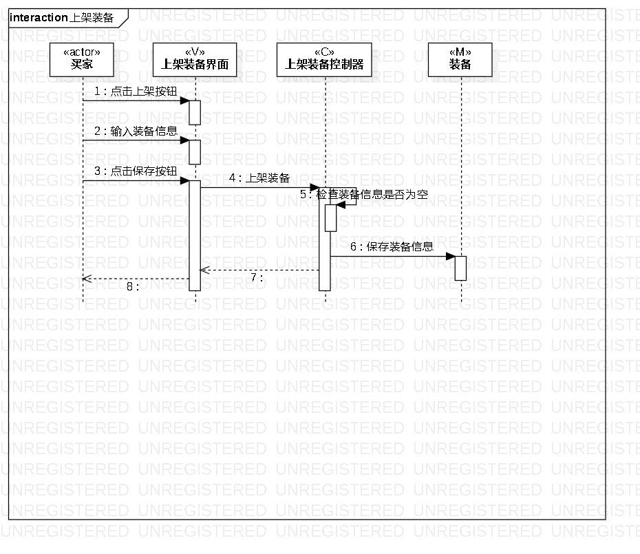 录入装备的顺序图