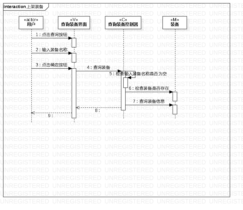 查询装备的顺序图