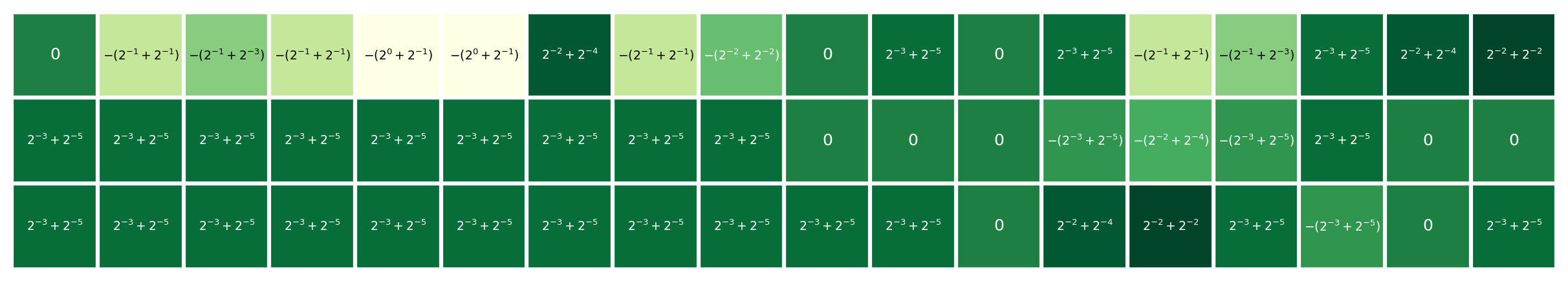 Figure generate by visualize.py