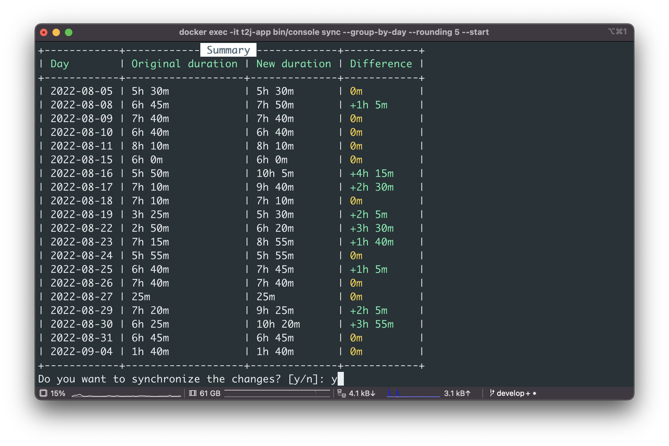 Toggl to Jira