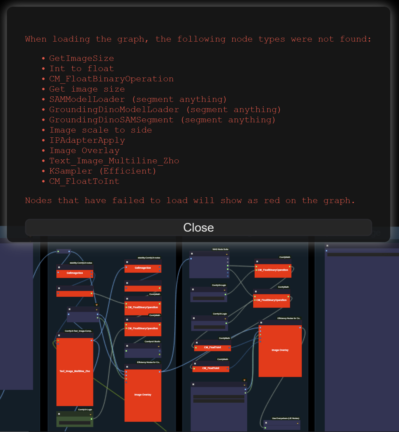 Missing nodes
