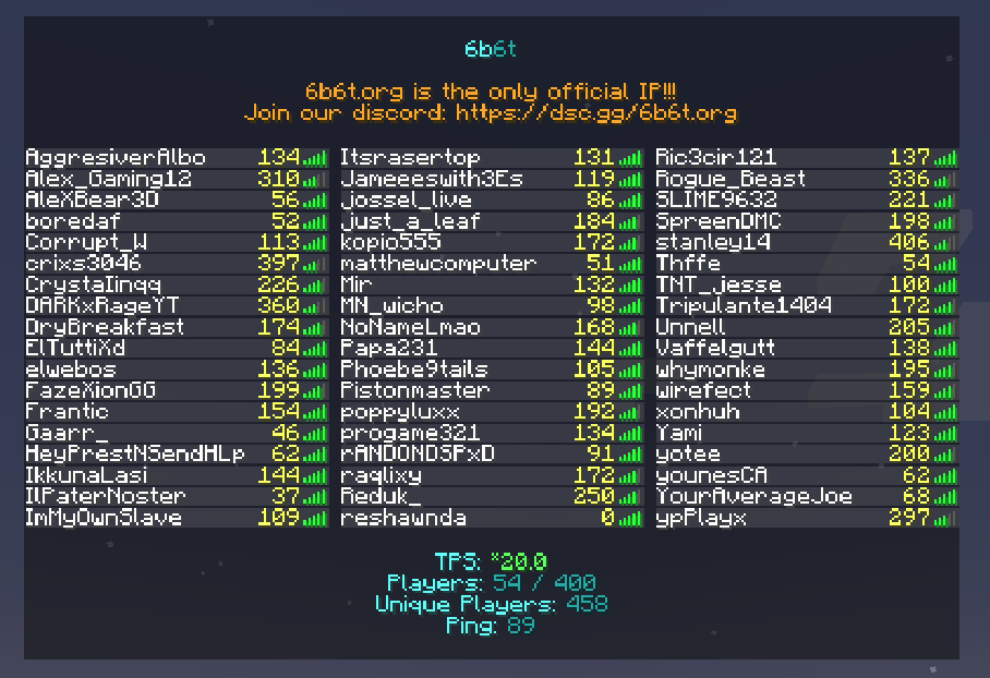 6b6t reaching 50+ players on January 17, 2022