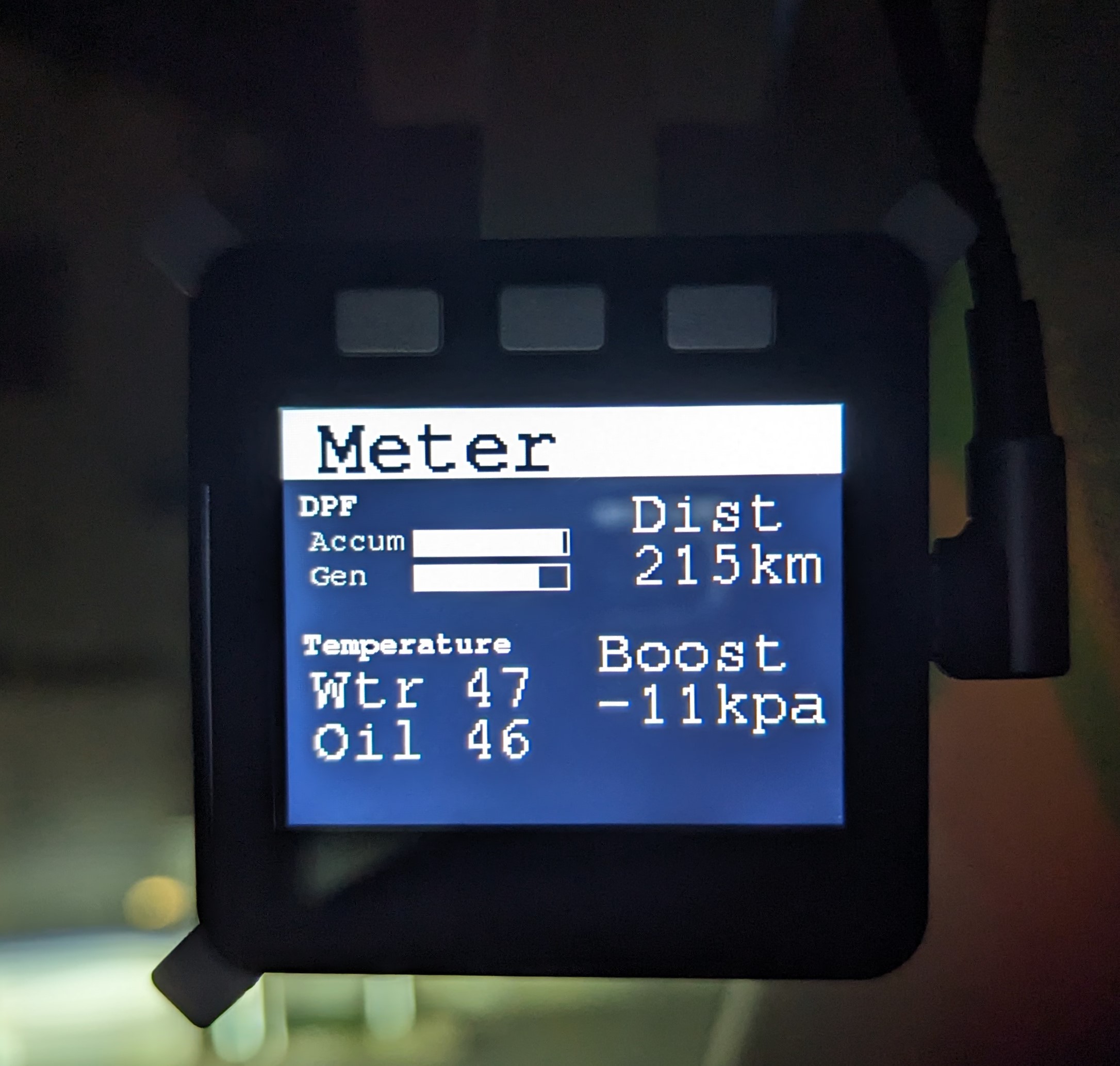 meter