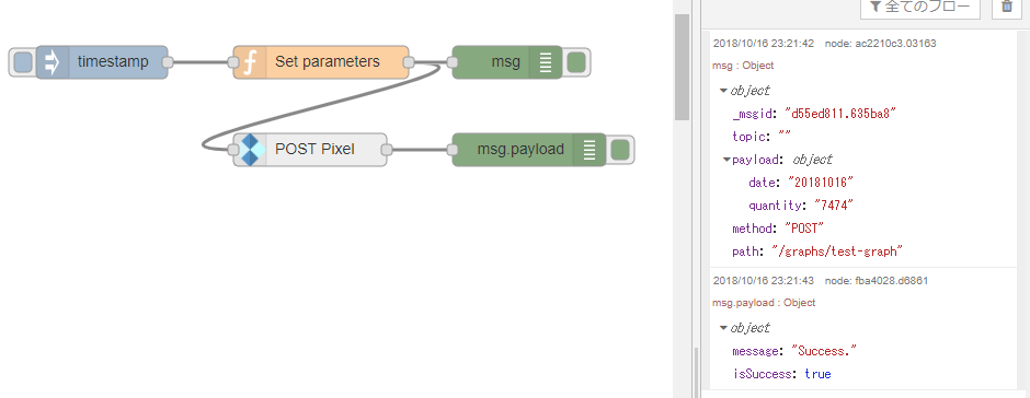 node-red-contrib-pixela (node) - Node-RED