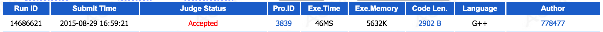 hdu-3839-accepted