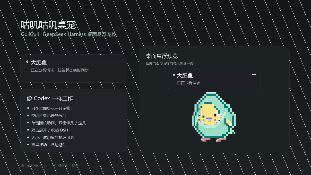 GujiGuji Pet preview