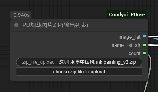 PD加载图片ZIP