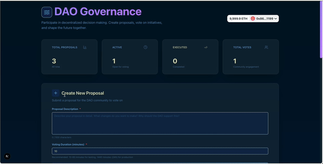 DAO Voting Dapp - Vote Results