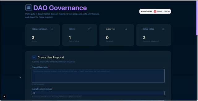 DAO Voting Dapp - Dashboard