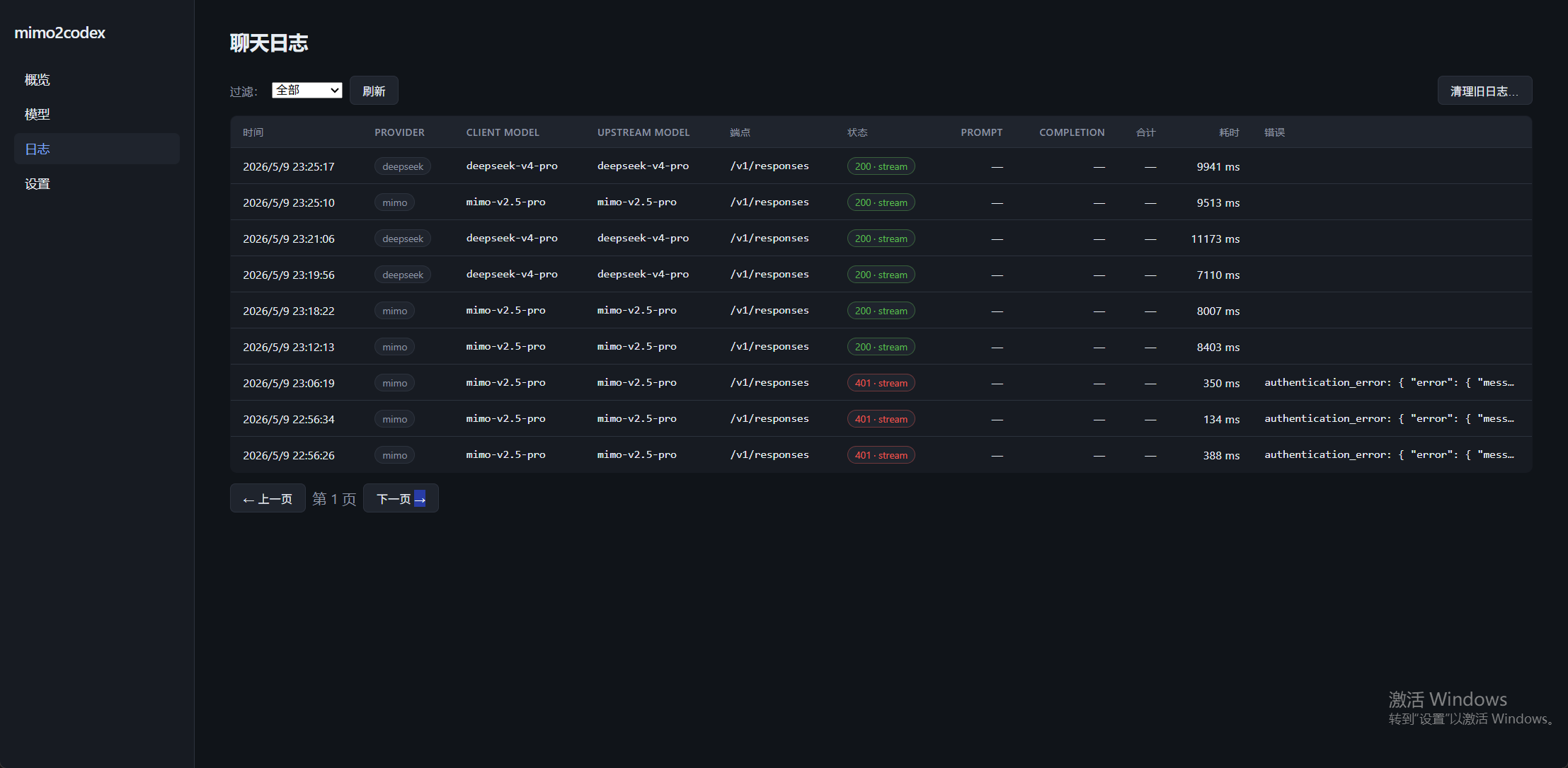 Admin console · chat logs