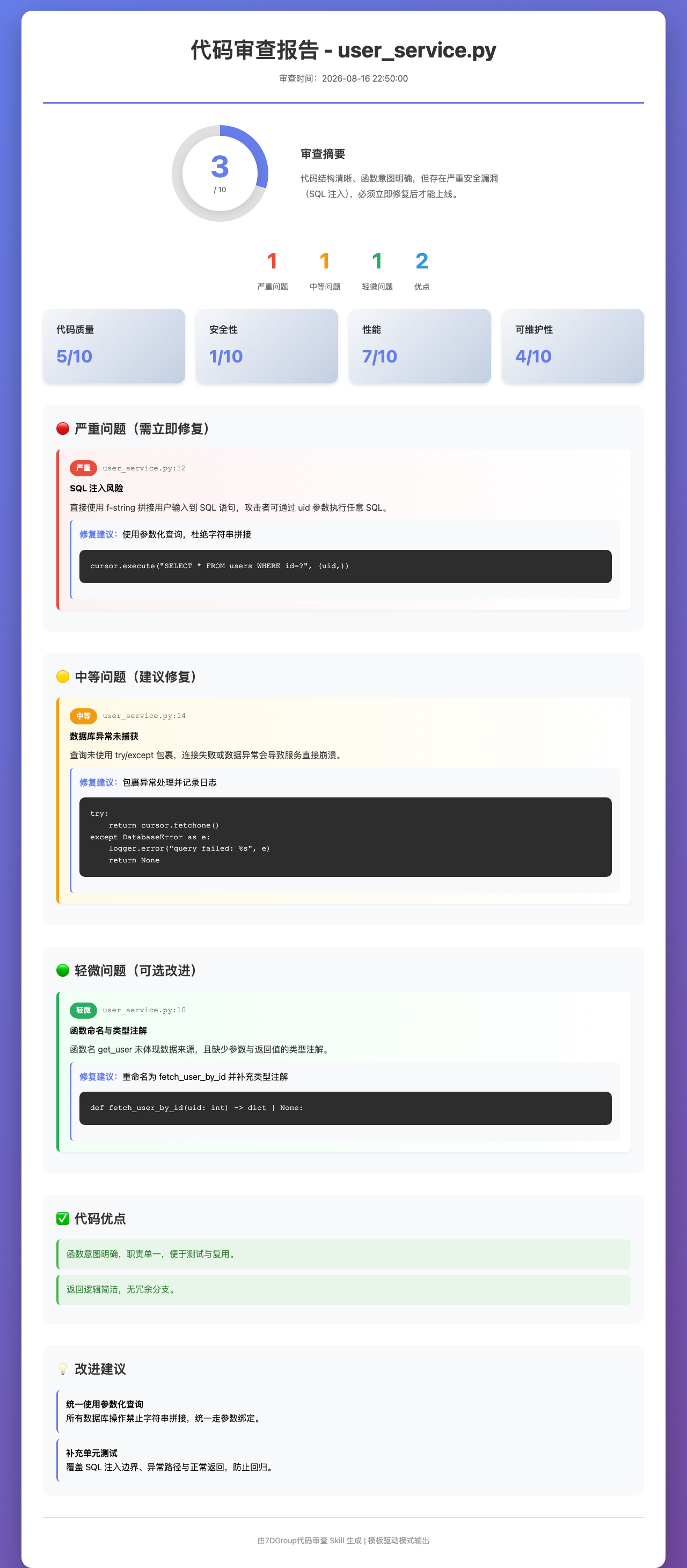 Sample code review HTML report