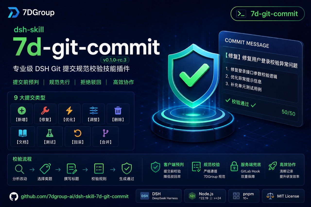 7d-git-commit cover