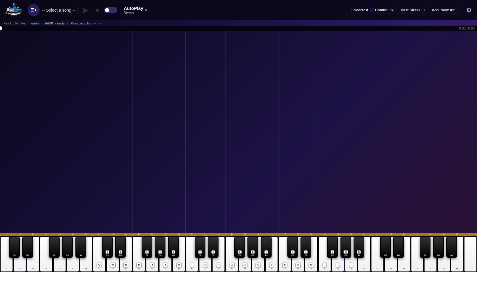 perf debug indicator