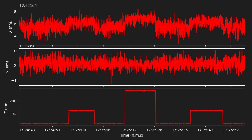 Demonstration of the live video feed (video viewer)