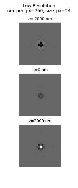 Example of low-resolution bead rendering