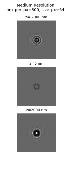 Example of medium-resolution bead rendering