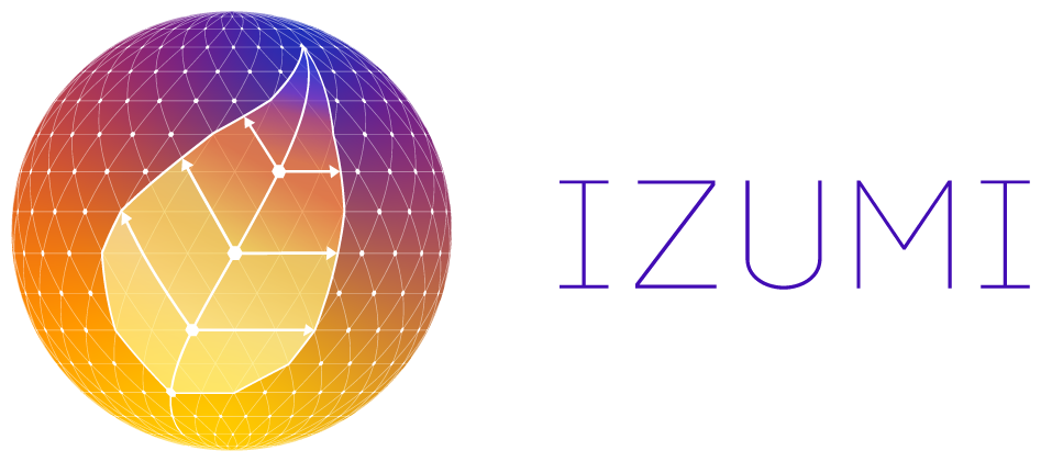 Izumi
