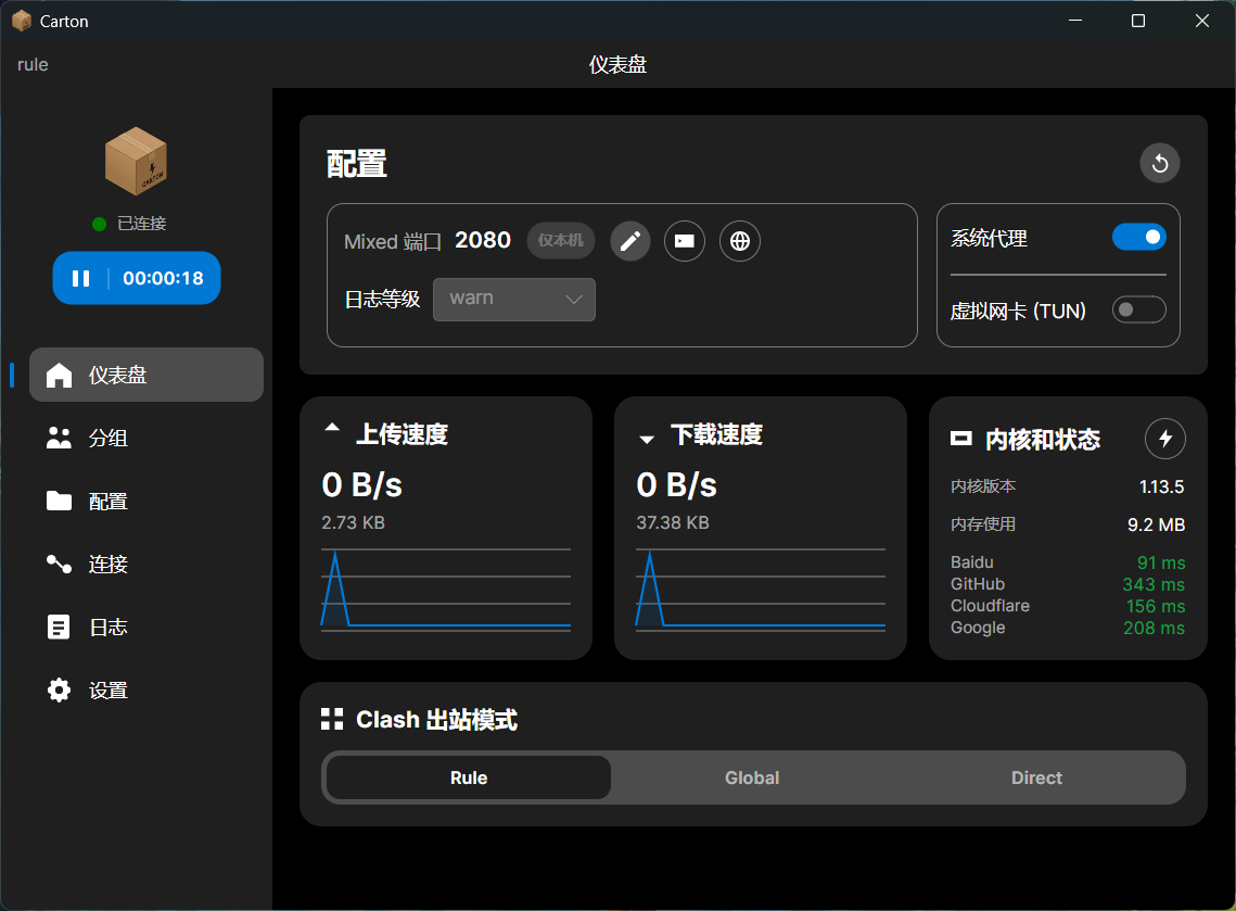 Dashboard