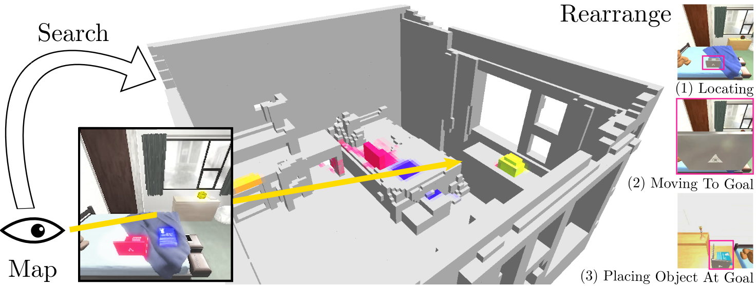 MaSS: 3D Mapping & Semantic Search