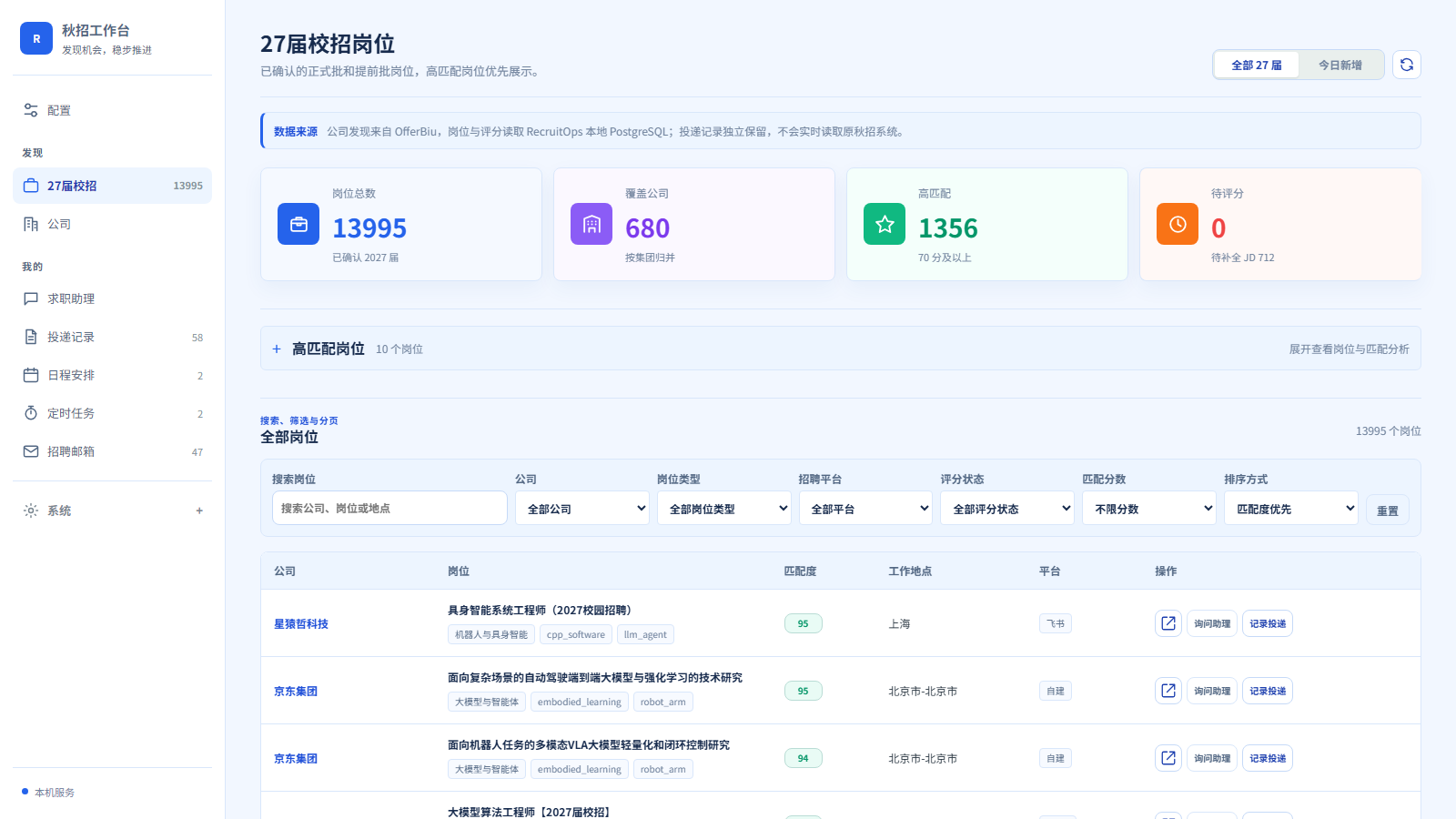 RecruitOps 岗位工作台
