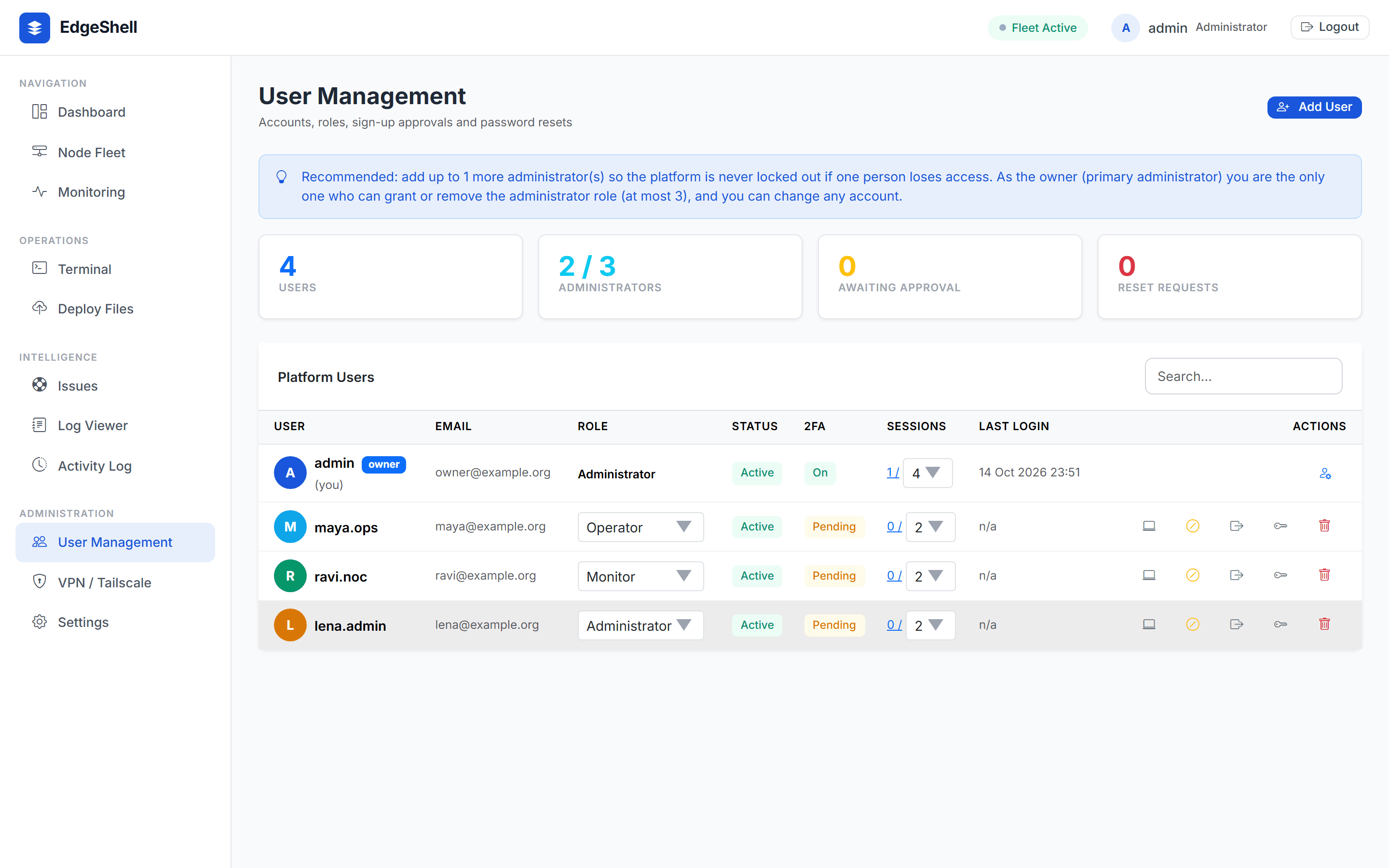 User management with roles, per-user device limits and requests