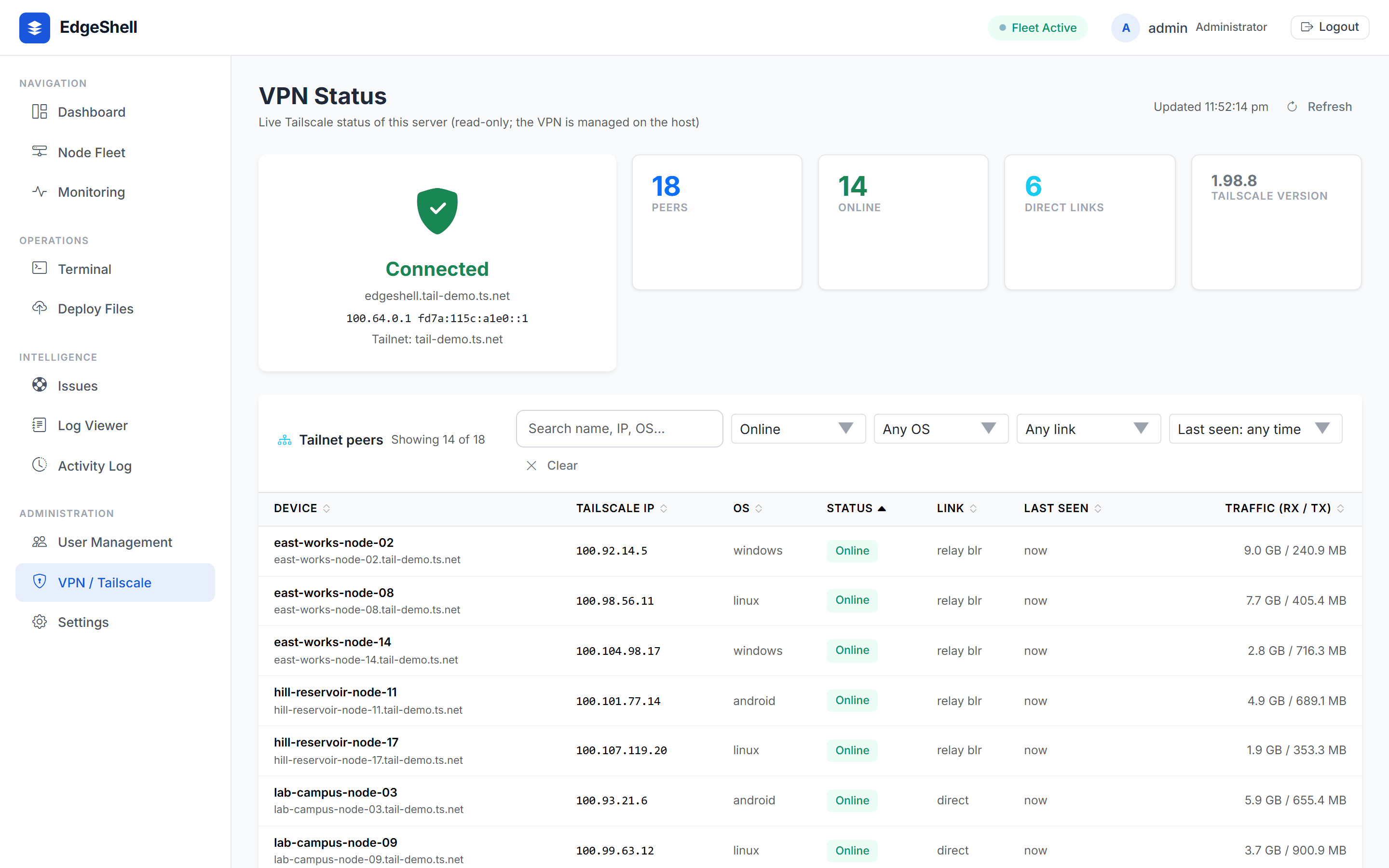 VPN status page with tailnet peers filtered by status, OS, link and last seen