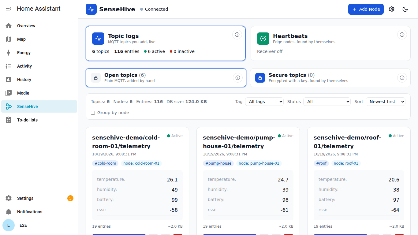 SenseHive in the Home Assistant sidebar, connected to the Mosquitto add-on