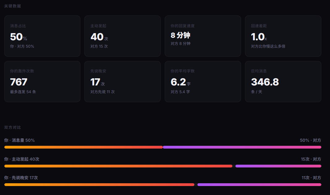 863401402/she-love-me cover