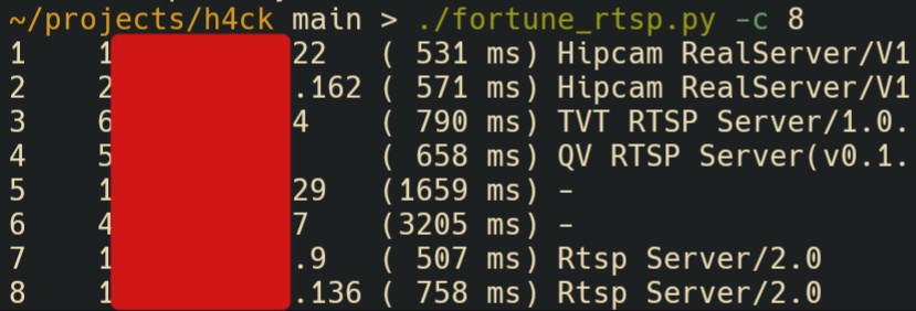 fagci's fortune_rtsp results