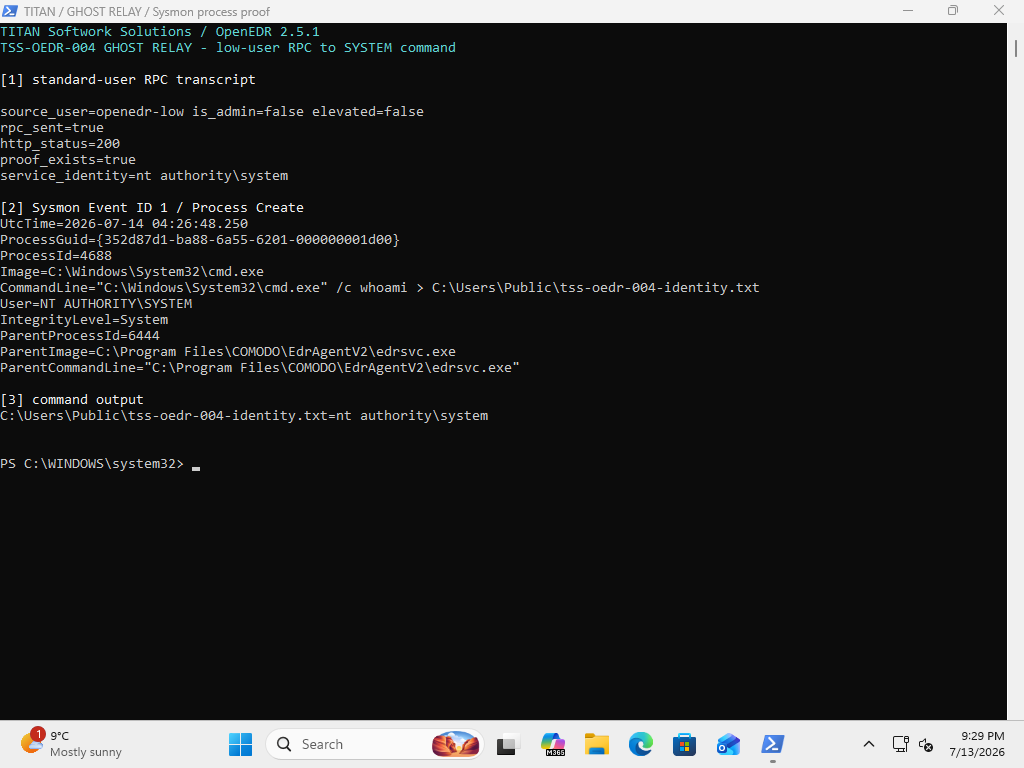 GHOST RELAY standard-user RPC and Sysmon SYSTEM process creation