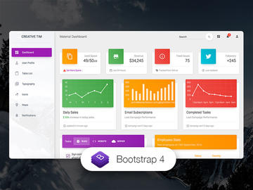 Material Dashboard HTML