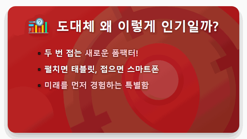 갤럭시 Z 트라이폴드의 혁신적인 디자인
