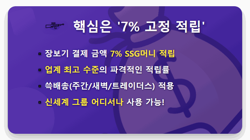 SSG머니 적립 및 사용처 안내