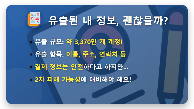 유출된 개인정보로 인한 2차 피해 위험성